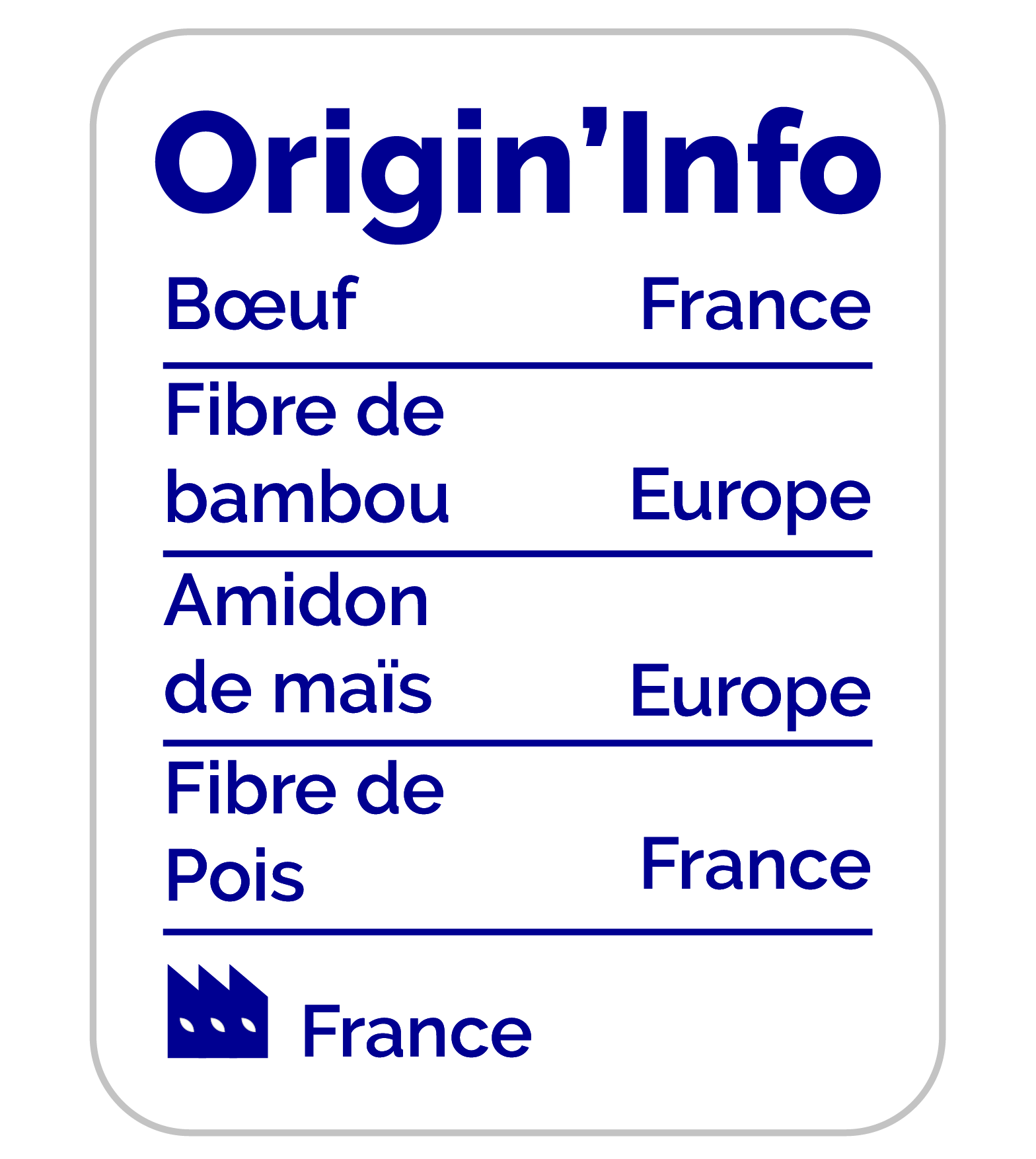 Origine-Score